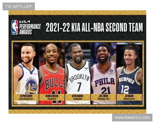 nba训练服的设计和功能如何如何满足球员和球迷需求 nba训练服的设计和功能如何如何满足球员和球迷需求