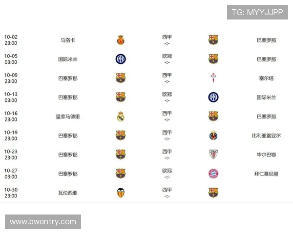 历届欧冠小组赛赛程及结果统计 历届欧冠小组赛赛程及结果统计