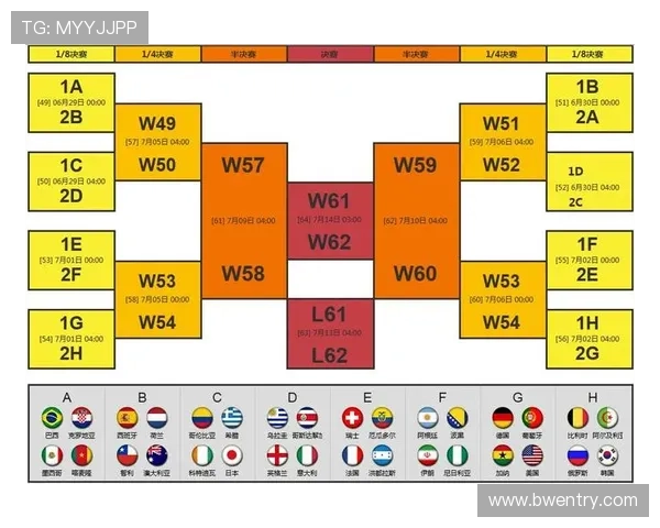 巴西甲级联赛完整赛程表及赛事分析