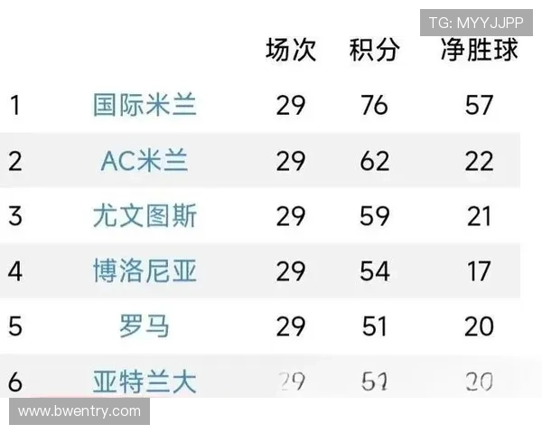 广州足球队与德甲球队的差异与联系 广州足球队与德甲球队的差异与联系